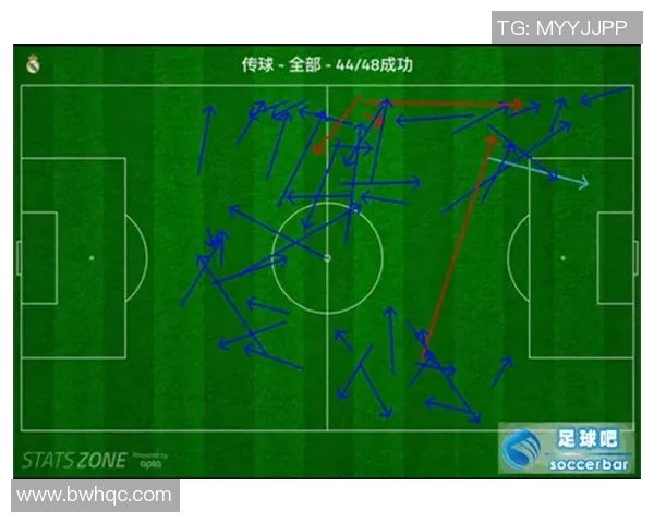北京足球队运营策略深度分析与发展前景探讨