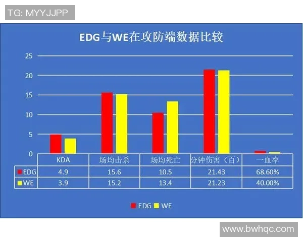 新疆与辽宁篮球对决数据分析及赛季表现全面解读