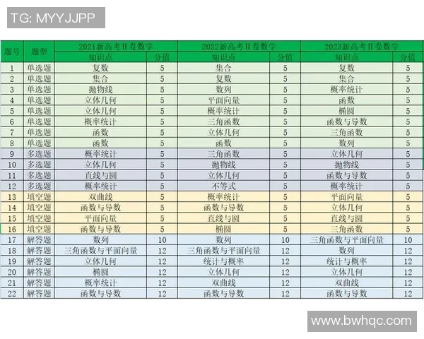 独家分析:FPX在比赛经验上的优势与劣势全面对比 独家分析:FPX在比赛经验上的优势与劣势全面对比