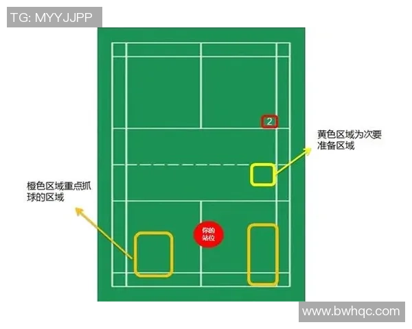 南京羽毛球队防守战术深度解析与实战应用探讨