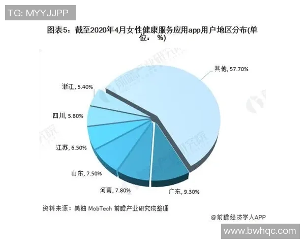 广州乒乓球队实力分析与发展前景的深度探讨与展望