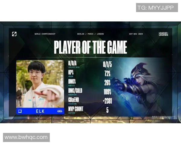 深入分析BLG战队比赛经验对战绩的影响与表现探讨